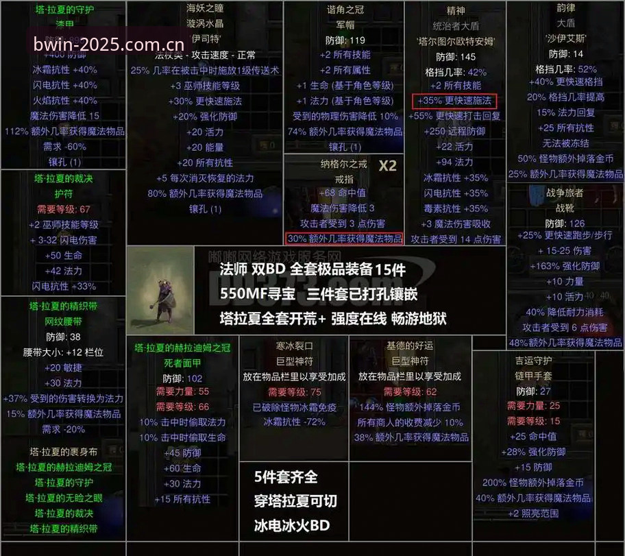 BWIN必赢官网评测 格拉利什 vs 皮克福德:从深夜狂欢到赛场价值,谁更经得起“职业滤镜”考验?——基于BWIN必赢体育数据的深度对比