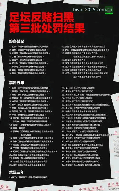 必赢体育用户必读：中国足协第三批禁足名单事件解读指南